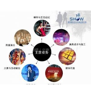 商業(yè)演出與藝員經(jīng)紀 多元業(yè)務(wù)融合的發(fā)展前景